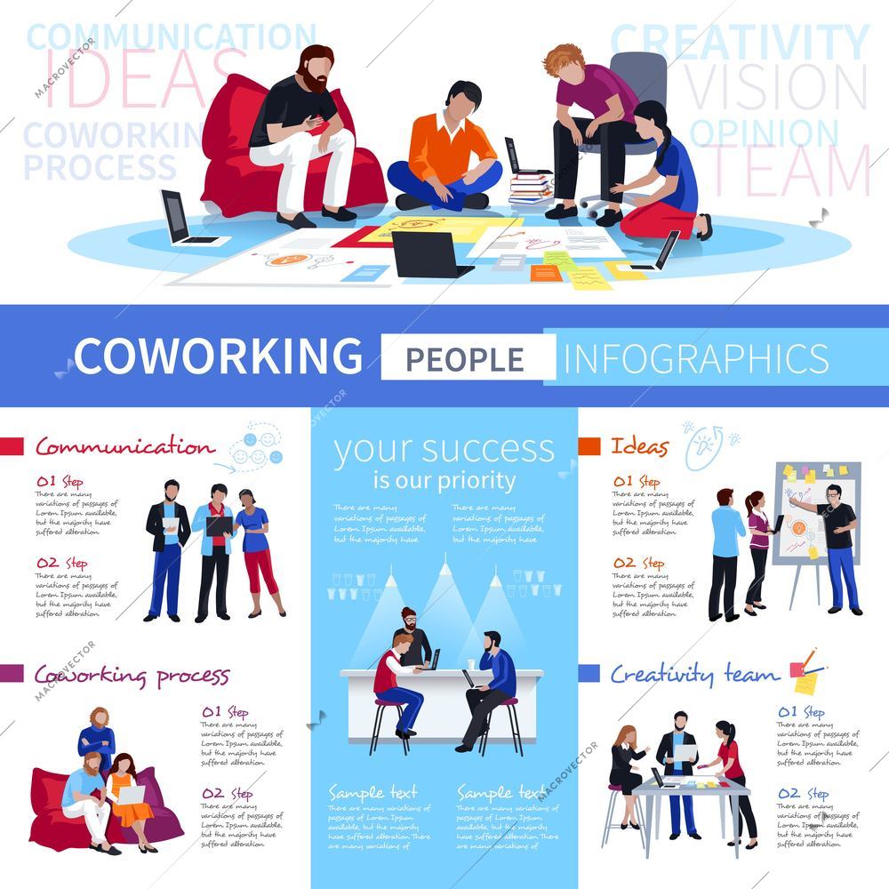 Coworking and communication creative ideas for shared working environment with flexible workspace flat infographic poster vector illustration