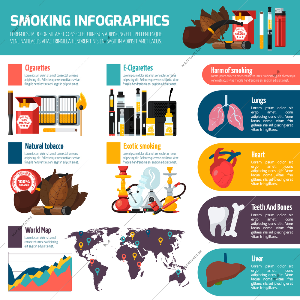 Smoking infographics template with statistics of natural tobacco and hookah use and harm of smoking information flat  vector illustration