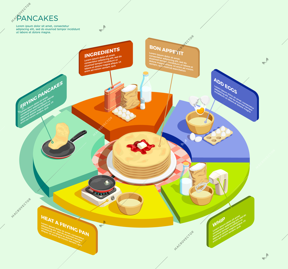 Isometric cooking conceptual composition with kitchenware and pancake ingredients on top of circle graph infographic segments vector illustration