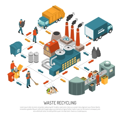 Isometric garbage recycling concept with scheme for processing waste from collection to recycling vector illustration