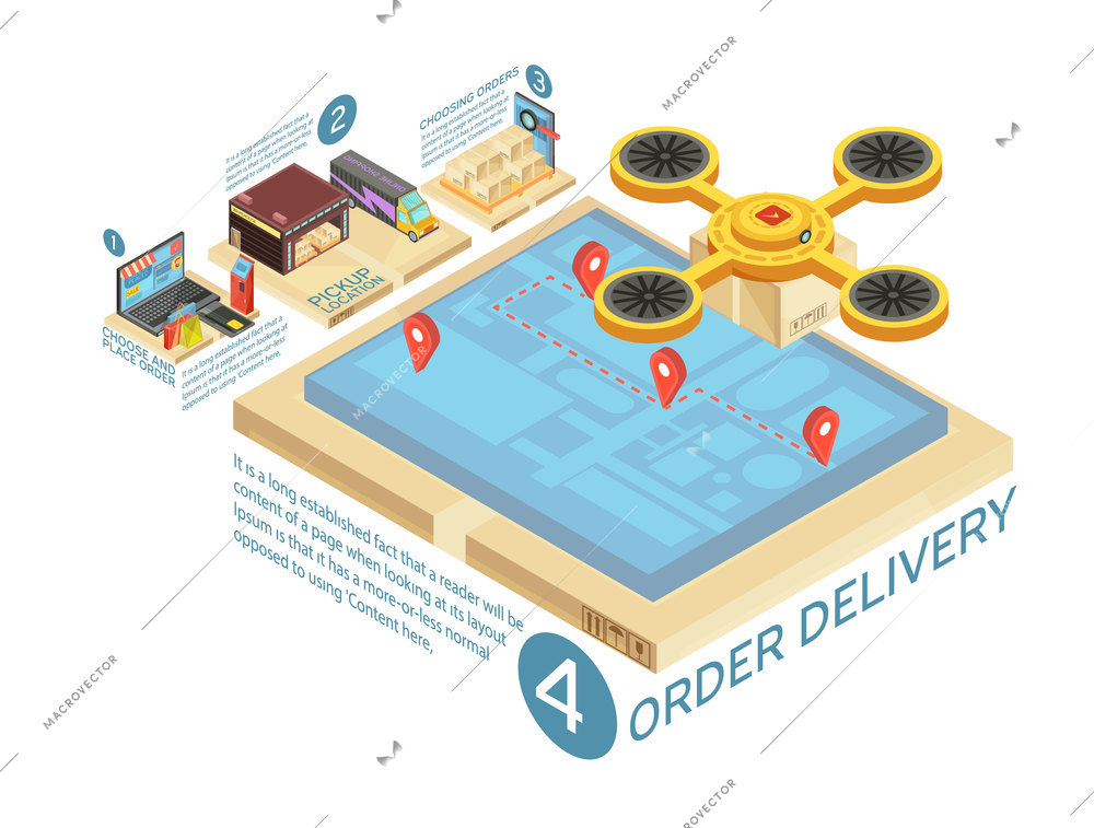 Goods online delivery isometric infographics with internet shopping, warehouse, route transportation on screen of gadget vector illustration