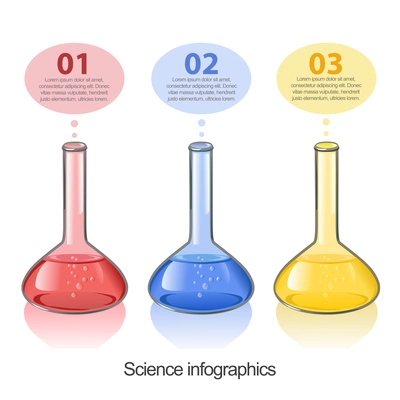 Chemical laboratory glassware flasks science business infographic template vector illustration