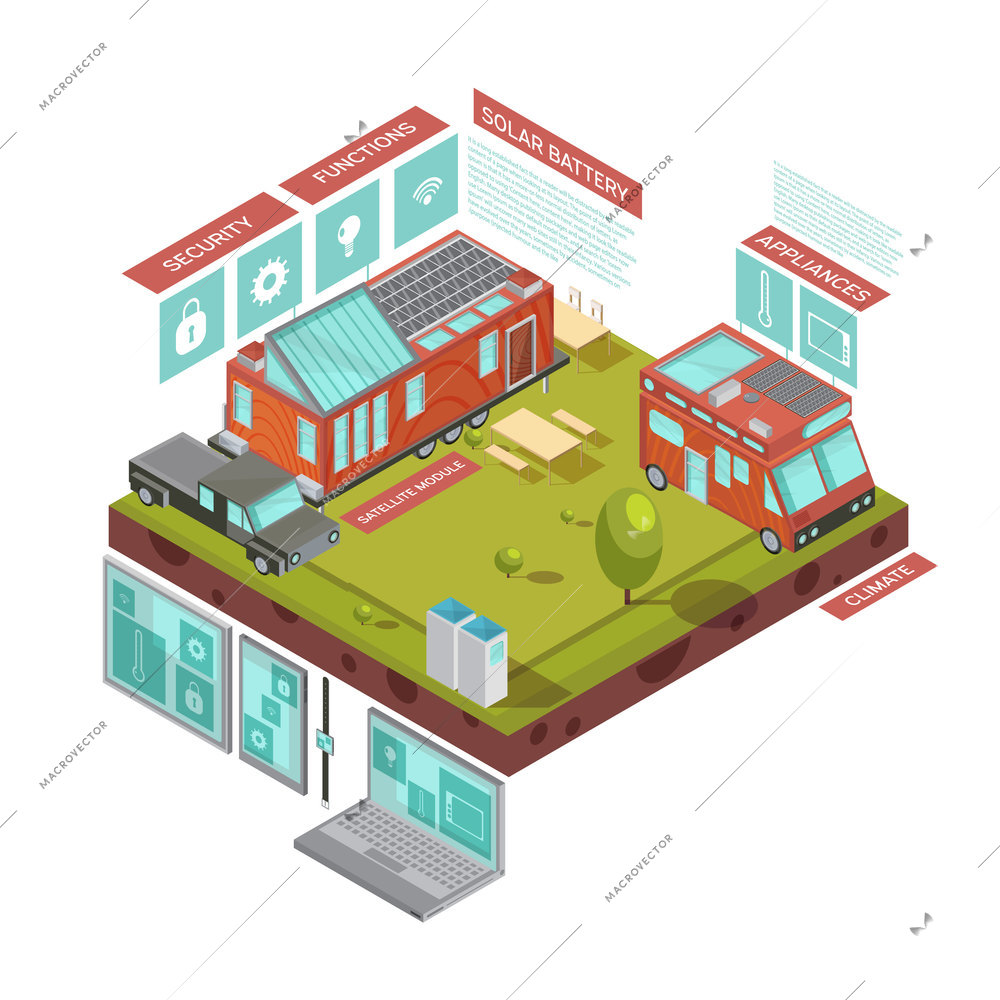 Mobile house isometric concept with van and car near trailer with computer control solar battery vector illustration