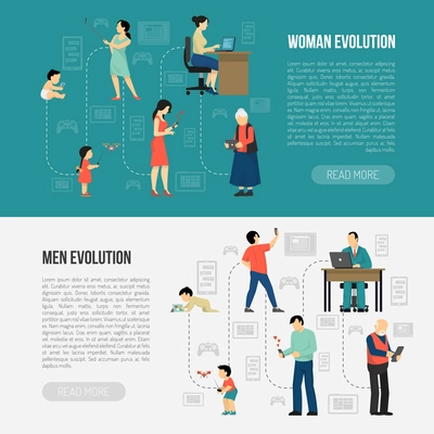 People evolution digital gadget horizontal banners set with male and female human characters using electronic devices vector illustration