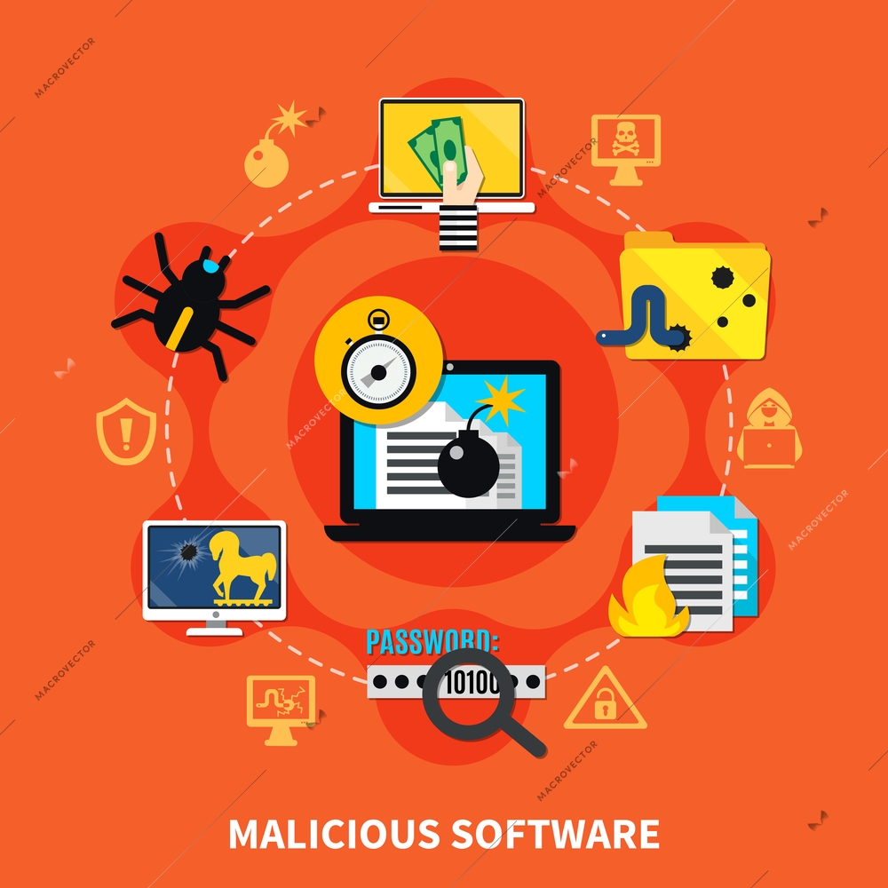 Malicious software flat design concept with hacking computer screen in centre and firewall virus bug trojan horse signs around cartoon  vector illustration