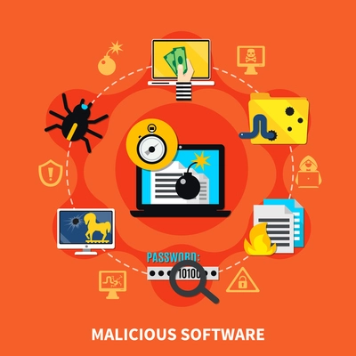 Malicious software flat design concept with hacking computer screen in centre and firewall virus bug trojan horse signs around cartoon  vector illustration