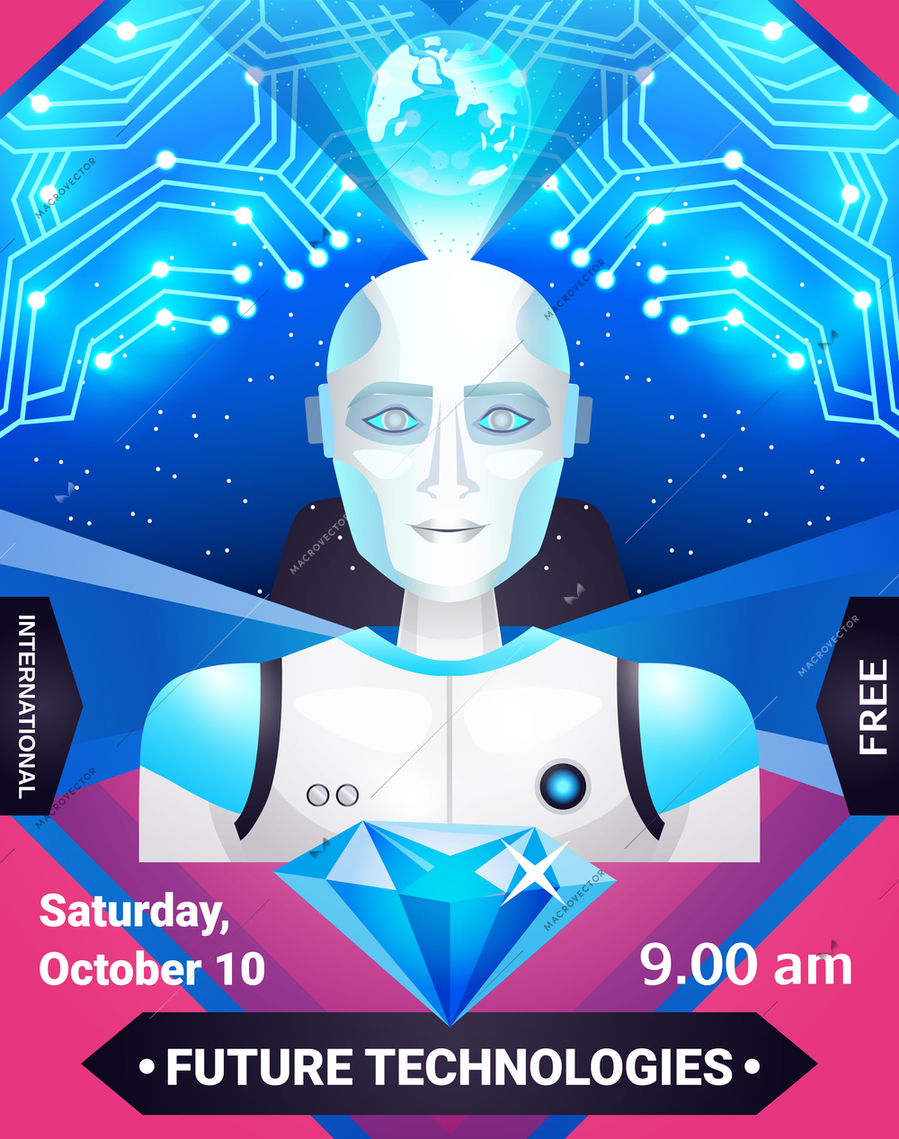 Future technologies poster in blue pink colors with robot, integrated circuit, globe and diamond vector illustration