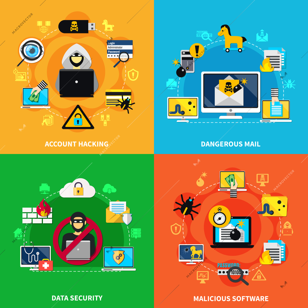 Data security 2x2 design concept set of dangerous mail malicious software and account hacking flat compositions vector illustration