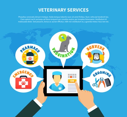Pet care concept with online choice of veterinary services flat vector illustration