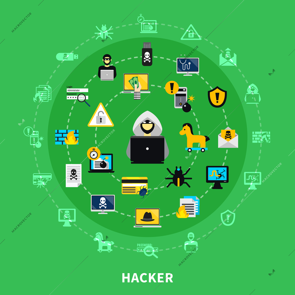 Hacker activity round icons set of firewall trojan horse dangerous mail software infected by worm signs flat cartoon vector illustration