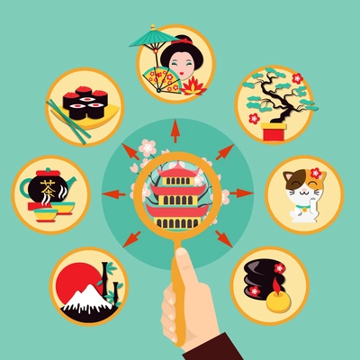 Tourism in japan design concept with travel collection of decorative icons representing national cultural symbols flat vector illustration