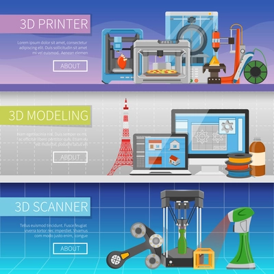 3D printing horizontal banners with place for text information about modeling program scanning process and printer types  flat vector illustration