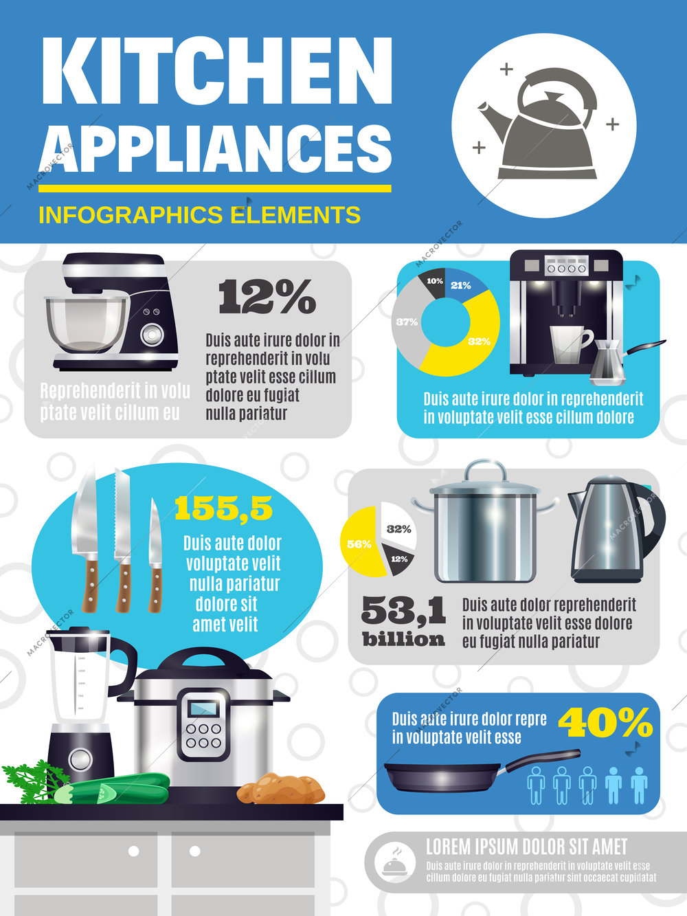 Kitchen appliances infographics with coffee machine, food processor, blender, slow cooker, kettle, charts and statistics vector illustration