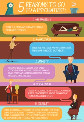 Infographics in flat style with reasons of visit to psychologist and persons with similar problems vector illustration