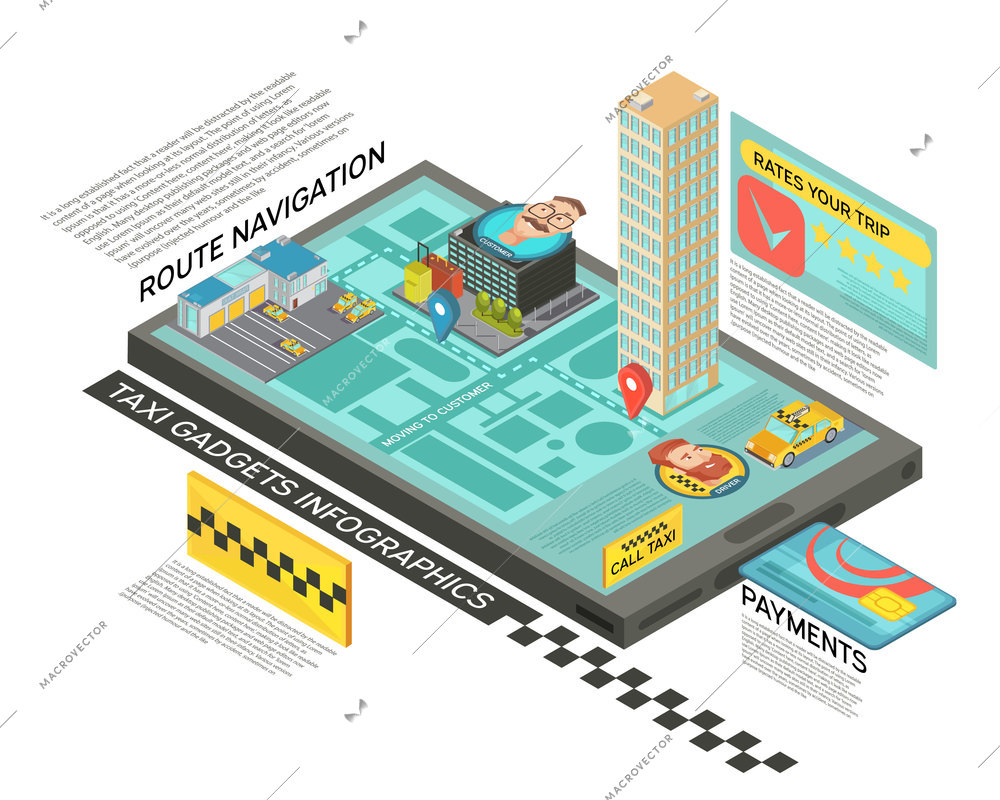 Taxi service online isometric infographics with route navigation on screen of gadget, payment and rating vector illustration