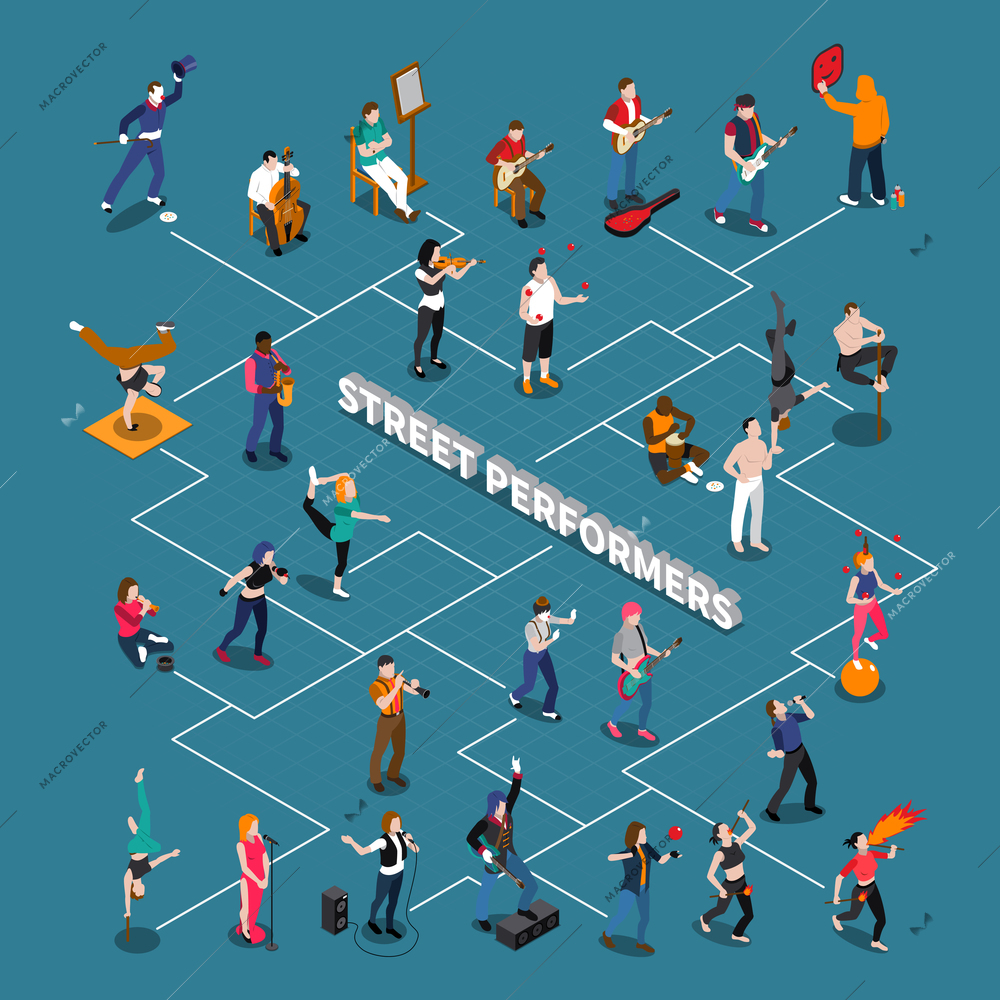 Street performers isometric flowchart with fire show, acrobats, jugglers, singers and musicians on blue background vector illustration