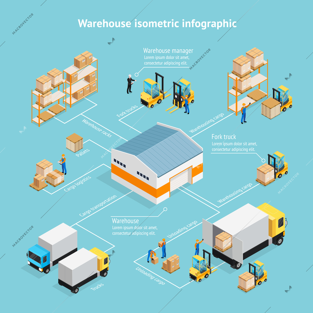 Warehouse isometric infographics with staff, storage building, shelves with goods, unloading cargo on blue background vector illustration