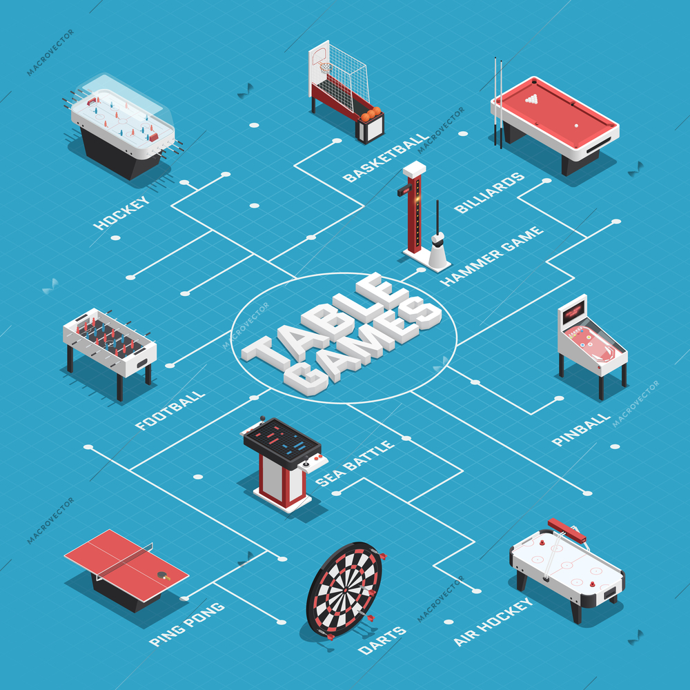 Colored games game machine isometric flowchart composition with arrows and pointers for presentation vector illustration