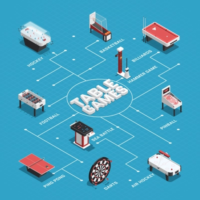 Colored games game machine isometric flowchart composition with arrows and pointers for presentation vector illustration