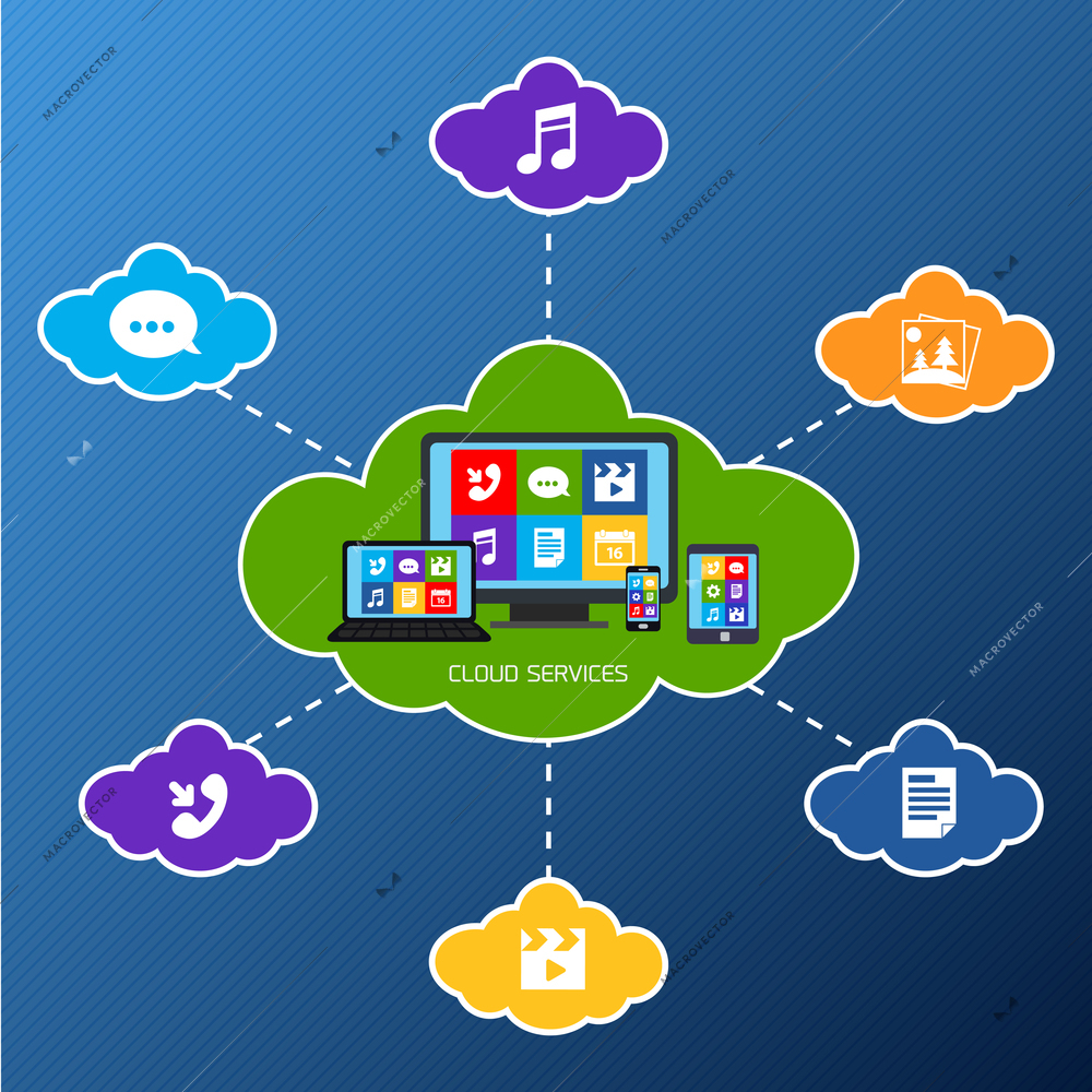 Mobile phone services cloud technology network concept with flat application icons set vector illustration