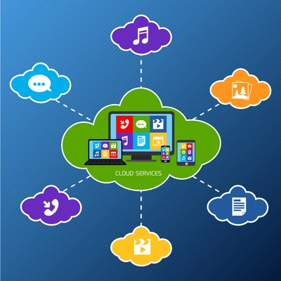 Mobile phone services cloud technology network concept with flat application icons set vector illustration