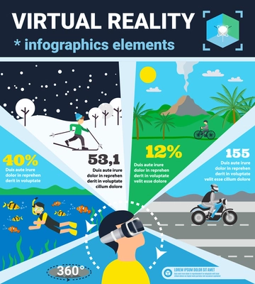 Colored virtual reality infographics with four popular use of reality in glasses vector illustration