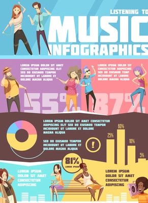 Infographics with information and charts about people listening music in earphones and with audio player  vector illustration