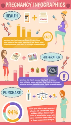 Pregnancy cartoon infographics with information about woman health, preparation to childbirth, purchases for baby vector illustration