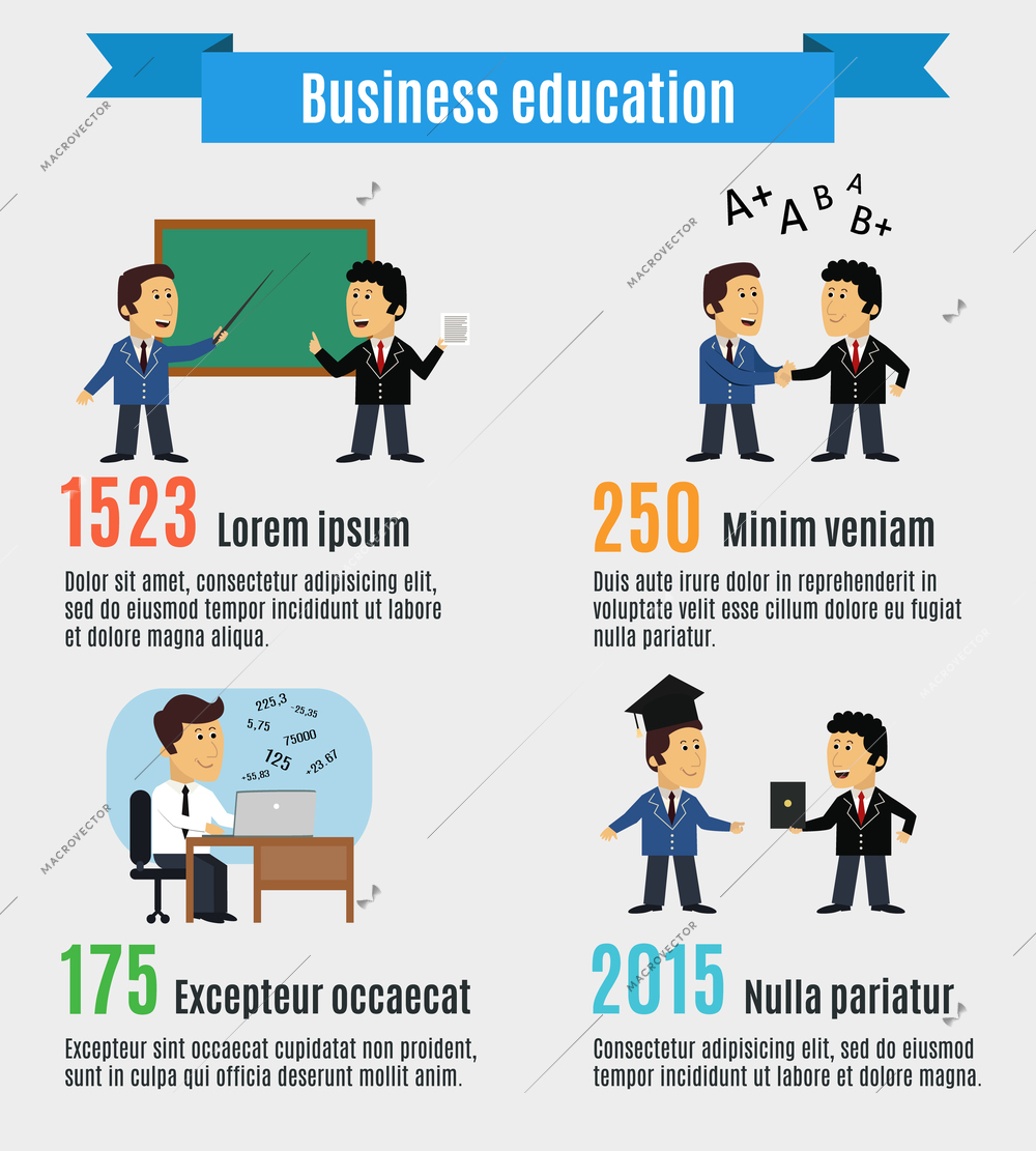 Business education concept of teaching learning studying and graduating scenes vector illustration