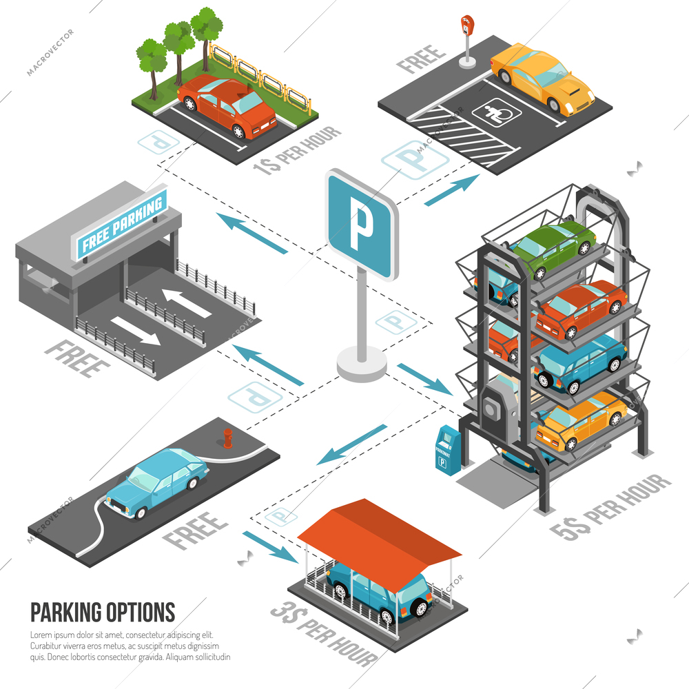 Car parking composition with infographic elements about parking options in the city vector illustration