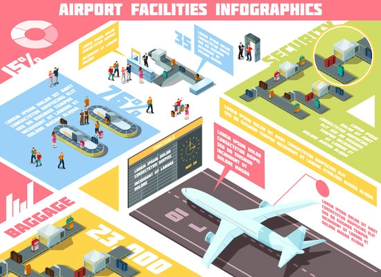 Isometric infographics with information about airport facilities including security system, baggage equipment, airplanes, tourist statistics vector illustration