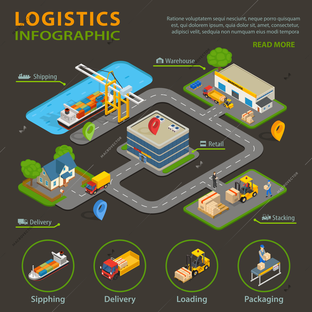 Logistic infographic set with cargo and goods delivery process vector illustration