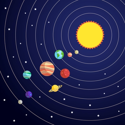 Solar system concept with sun planet orbits and stars on background vector illustration