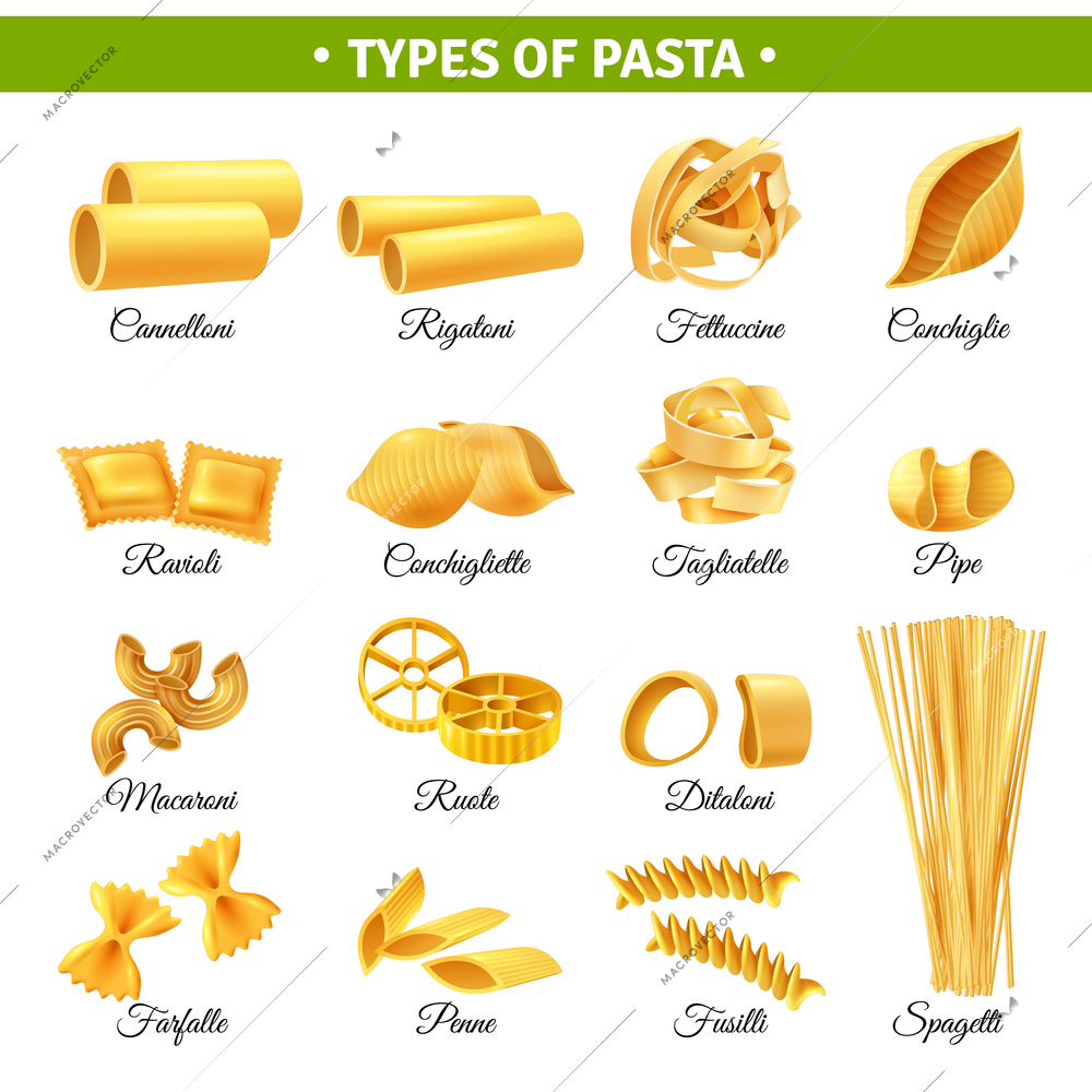 Realistic infographics with types of italian pasta and their names isolated on white background vector illustration