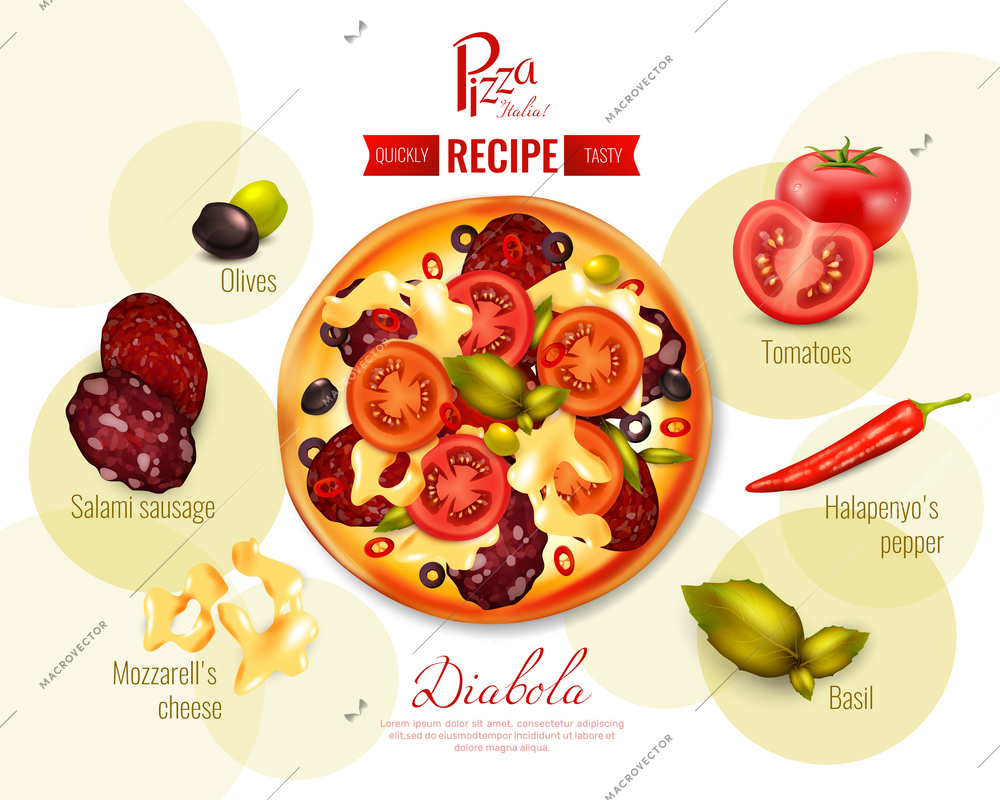 Pizza diabola recipe with tomatoes, pepper chili, olives, mozzarella, sausage, basil on background with circles vector illustration