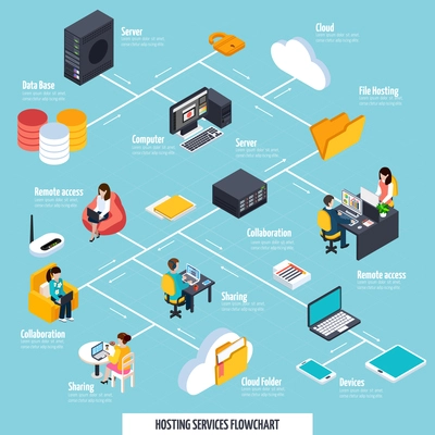 Hosting services and sharinge flowchart with file hosting symbols isometric vector illustration