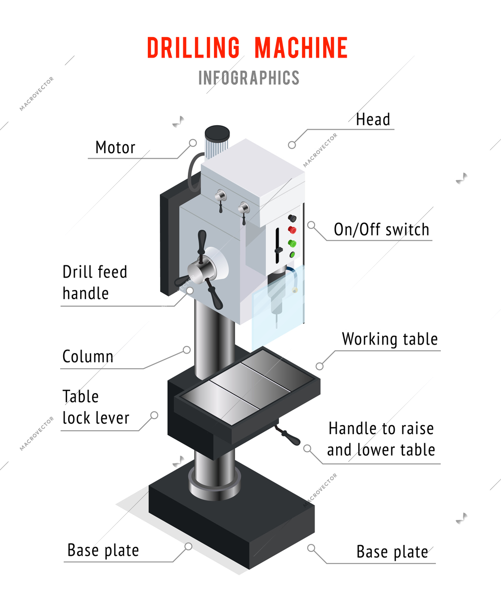 Drilling machine infographics with isometric image of driller and text descriptions for appropriate nuts and bolts vector illustration