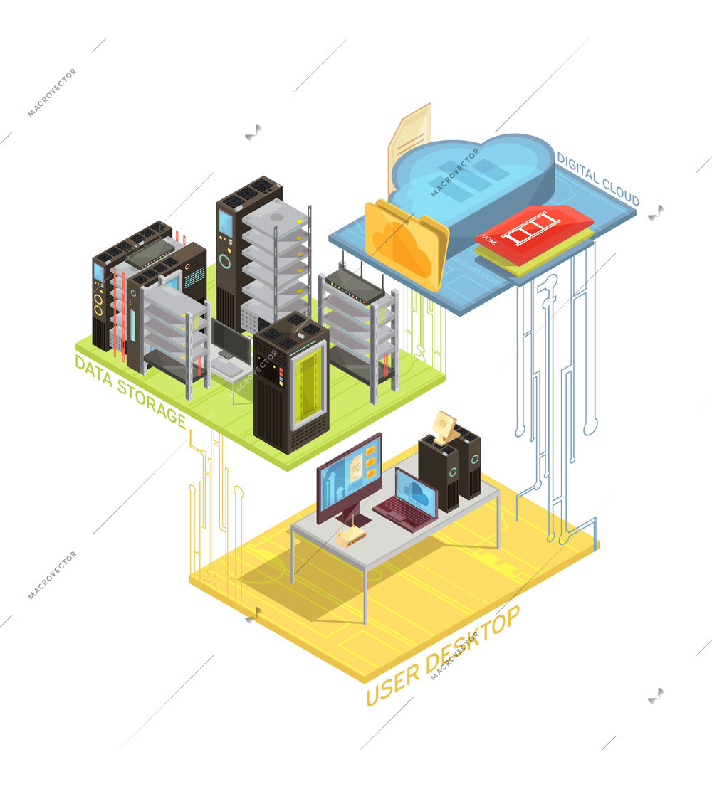 Isometric infographics with user workstation, digital cloud and servers for data storage on white background vector illustration