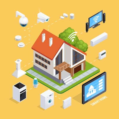 Smart home internet of things isometric composition  poster with computer controlled household appliances background vector illustration