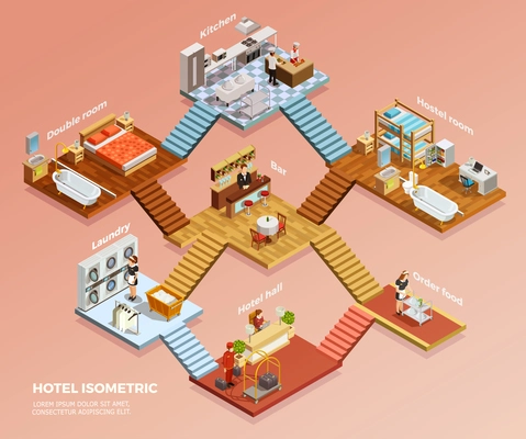 Different hotel rooms design interior with furniture isometric composition vector illustration