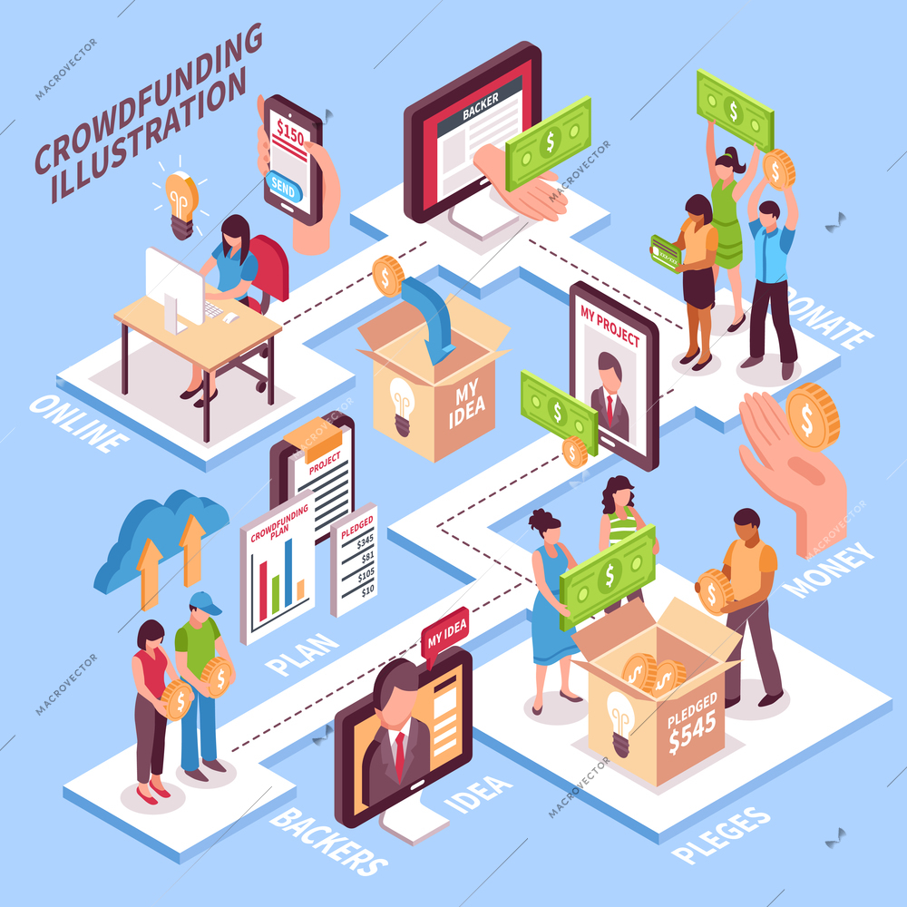 Online crowdfunding projects ideas and plans concept on blue background isometric vector illustration