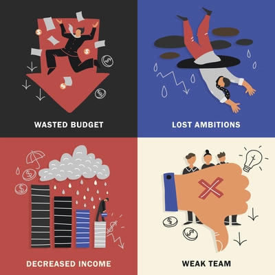 Four squares failure business design concept set with wasted budget lost ambitions decreased income weak team descriptions vector illustration