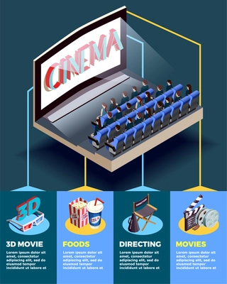 Cinema isometric infographics composition with movie hall and description paragraphs with 3d icons and editable text vector illustration