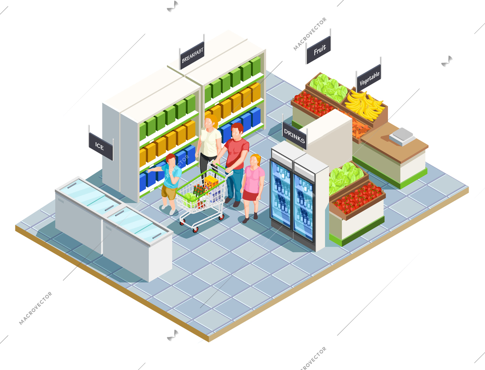 Family shopping isometric composition of convenient store interior parents and kids human characters with grocery cart vector illustration