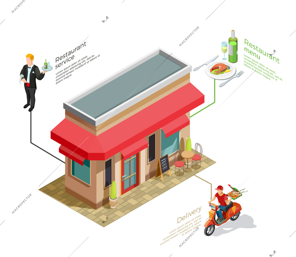 Cafe infographic composition with isometric image of coffee house with delivery boy and waiter human characters vector illustration