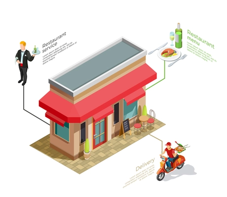 Cafe infographic composition with isometric image of coffee house with delivery boy and waiter human characters vector illustration