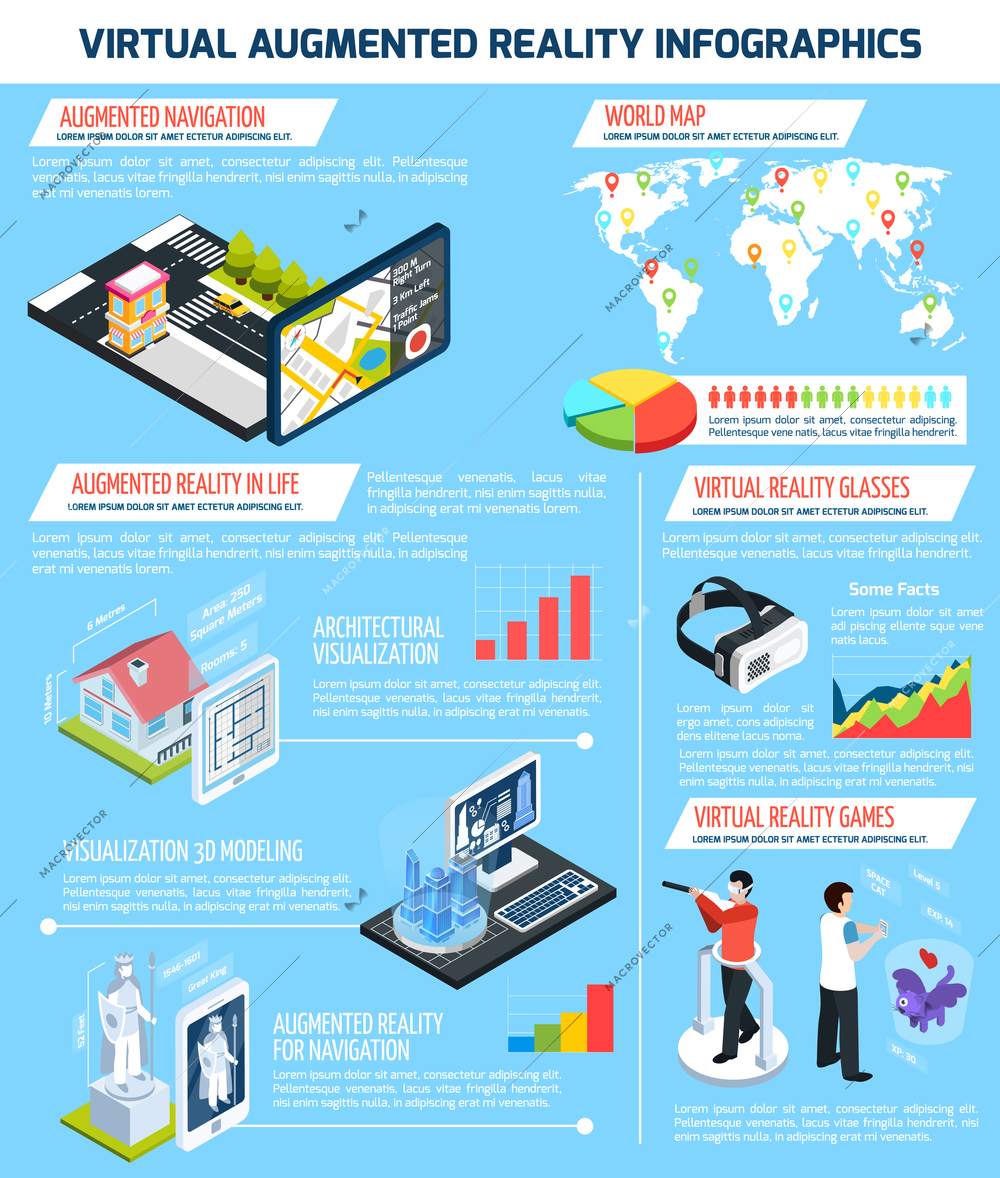 Colored virtual augmented reality 360 degree isometric infographics with augmented reality in life navigation games and glasses descriptions vector illustration