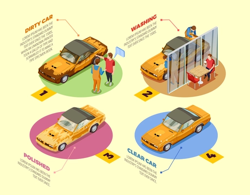 Car wash service 4 isometric infographic icons poster with auto cosmetics cleaning and polishing products vector illustration