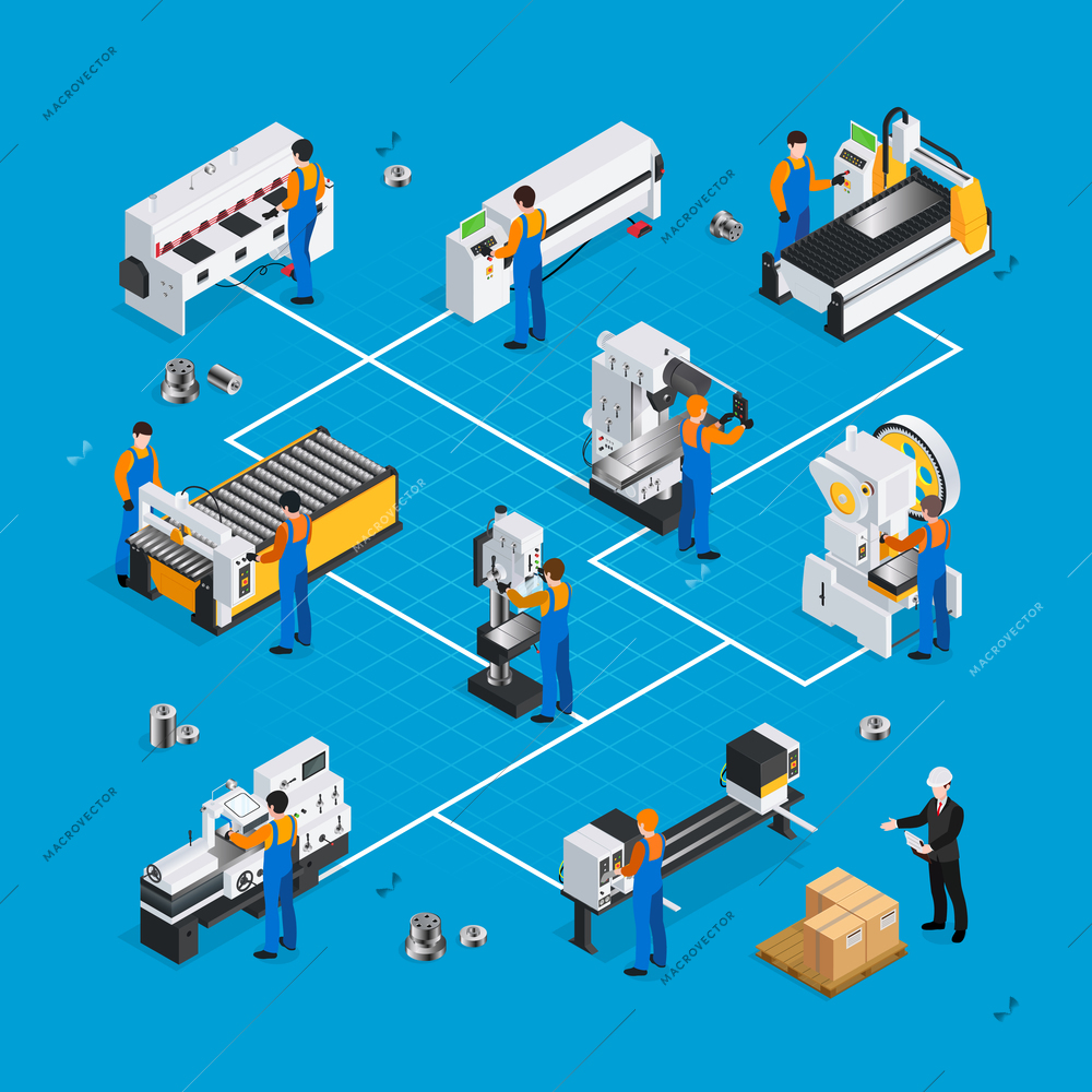 Metalworking conceptual composition with isometric flowchart of mechanical equipment metal processing machines and human operator characters vector illustration