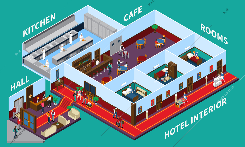 Hotel interior isometric design with staff and clients rooms cafe hall kitchen on green background vector illustration